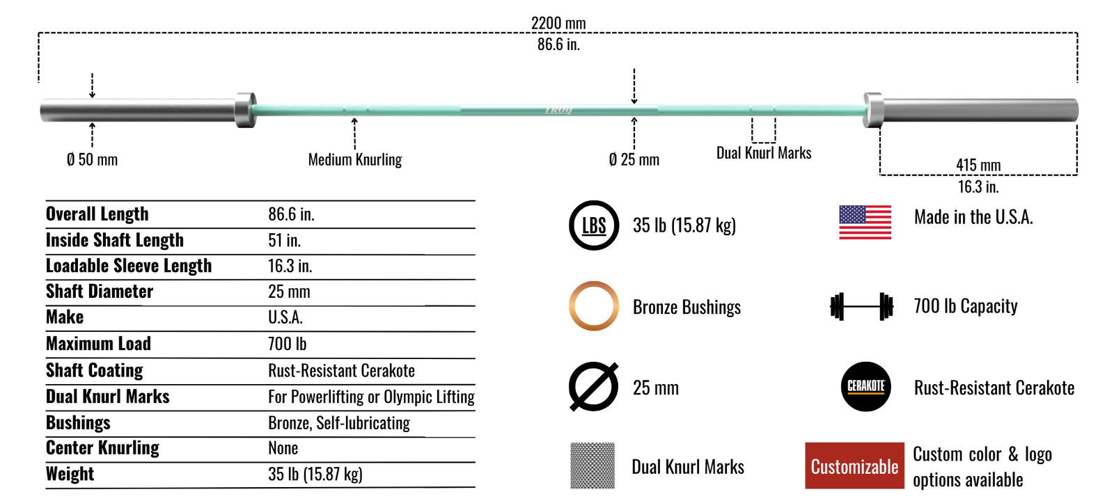 Women's Cerakote Bar – Troy Barbell & Fitness