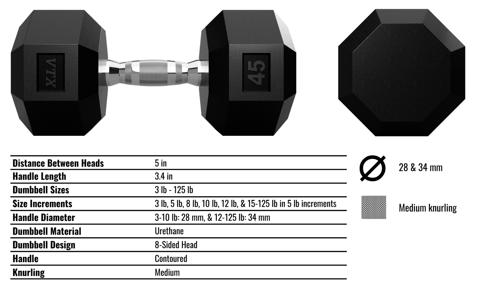 8-Sided Urethane Dumbbell – Troy Barbell & Fitness